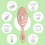 Sarah Beauty Detangling Brush - Swirl Shape (HS9326)