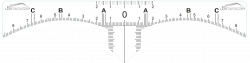 ***BROWGAZZM Mapping Ruler Sticker (50pcs)