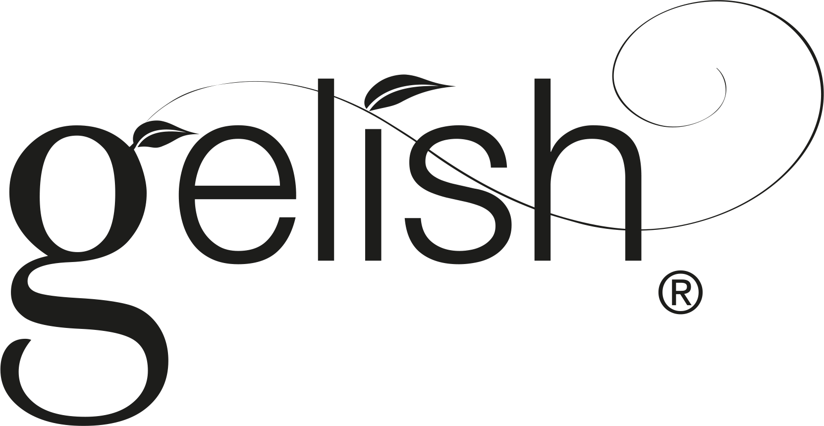 Gelish & Morgan Taylor