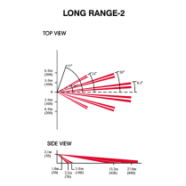 LONG RANGE LENS 2 (LR-2)