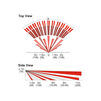 PET ARRAY  LENS  FOR DG85 HIGH MOUNT
