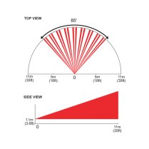 PE-4 LENS L1 FOR DG85 HORIZONTAL LOW MOUNT